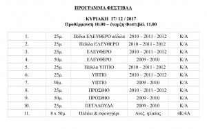 ΠΙΝΑΚΑΣ ΧΡ. ΠΙΣΙΝΑ 2017