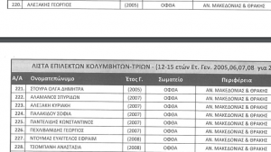 Στιγμιότυπο οθόνης (205)